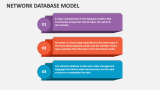 Network Database Model PowerPoint and Google Slides Template - PPT Slides