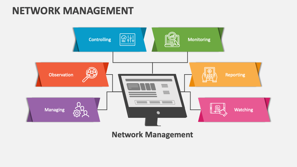 Network Management PowerPoint Presentation Slides - PPT Template