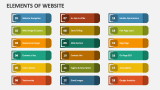 Elements of Website - Slide 3