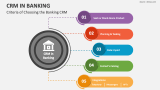 Criteria of Choosing the Banking CRM - Slide 2