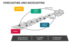 Forecasting and Backcasting - Slide 3