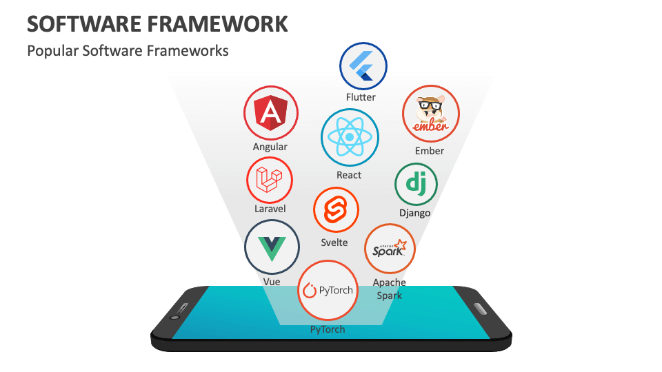 Software Framework PowerPoint and Google Slides Template - PPT Slides
