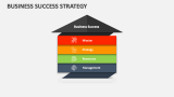 Business Success Strategy Slide 4