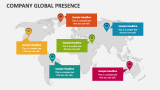 Company Global Presence - Slide 2