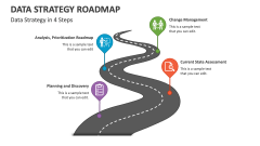 Data Strategy Roadmap in 4 Steps - Slide 1
