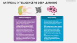 Artificial Intelligence Vs Deep Learning PowerPoint and Google Slides ...