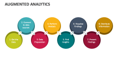Augmented Analytics - Slide 1
