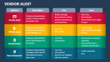 Vendor Audit - Slide 4