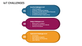 IoT Challenges - Slide 3