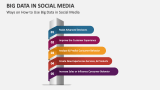 Ways on How to Use Big Data in Social Media - Slide 3