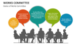 Duties of Works Committee - Slide 1