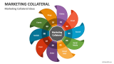 Marketing Collateral Ideas - Slide 1