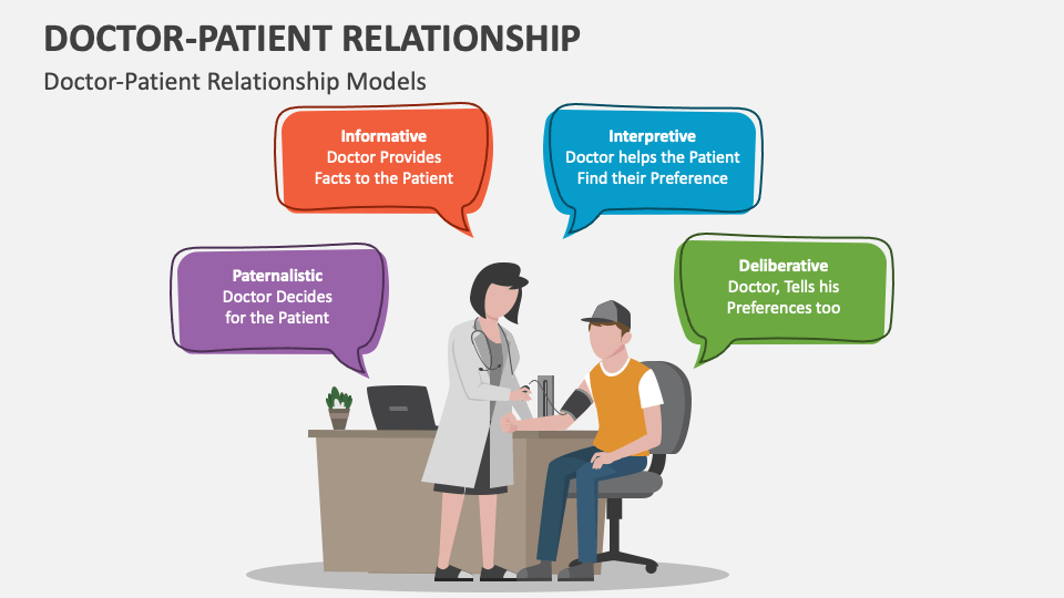 DoctorPatient Relationship PowerPoint and Google Slides Template PPT