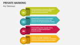 Key Takeaways of Private Banking - Slide 3