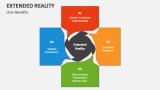 User Benefits of Extended Reality - Slide 3