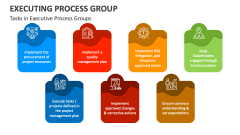 Tasks in Executive Process Groups - Slide 1