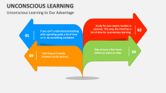 Unconscious Learning to Our Advantage - Slide 1