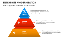 How to Approach Enterprise Modernization? - Slide 1