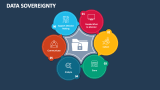 Data Sovereignty - Slide 1