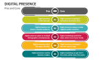 Pros and Cons of Digital Presence - Slide 6