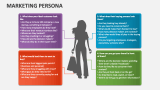 Marketing Persona - Slide 3