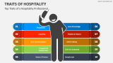 Top Traits of a Hospitality Professional - Slide 2