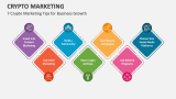 7 Crypto Marketing Tips for Business Growth - Slide 2
