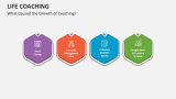 What Caused the Growth of Life Coaching? - Slide 8