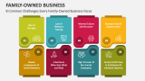 8 Common Challenges Every Family-Owned Business Faces - Slide 5