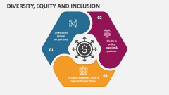 Diversity Equity and Inclusion - Slide 1