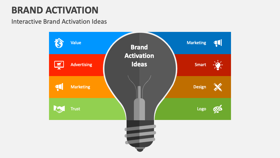 Brand Activation PowerPoint and Google Slides Template PPT Slides
