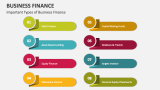 Important Types of Business Finance - Slide 5