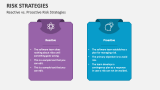 Reactive vs. Proactive Risk Strategies - Slide 4