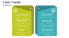 X and Y Theory Comparison - Slide 1