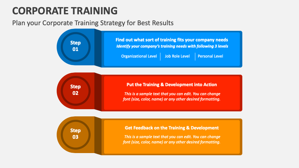 Corporate Training PowerPoint and Google Slides Template - PPT Slides