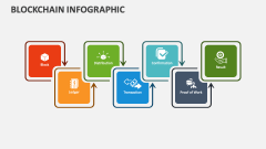 Blockchain Infographic - Slide 1