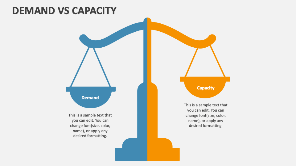 Demand vs capacity powerpoint presentation slides ppt template
