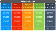 Weekly Sprint Tracking - Slide 1