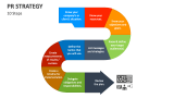PR Strategy - 10 Steps - Slide 4