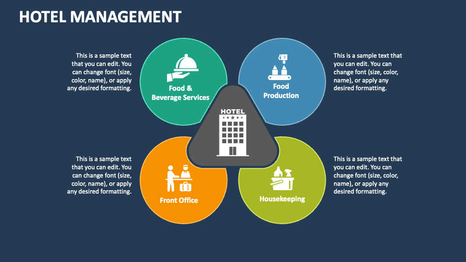 hotel management presentation template