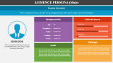 Audience Persona - Slide 5
