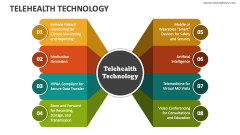 Telehealth Technology - Slide 1