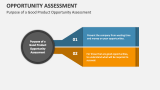 Purpose of a Good Product Opportunity Assessment - Slide 3