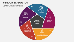 Vendor Evaluation Criteria - Slide 1