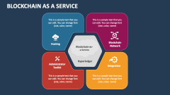 Blockchain as a Service - Slide 1