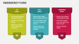 Emergency Fund - Slide 6