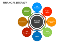 Financial Literacy - Slide 1