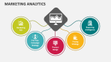 Marketing Analytics - Slide 4