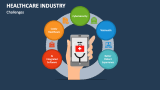 Challenges Healthcare Industry - Slide 5