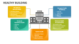 Healthy Building - Slide 3